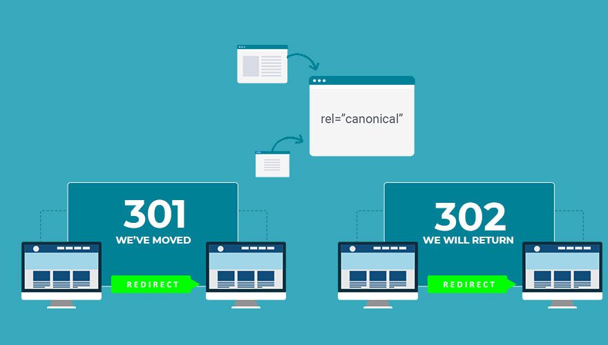 Difference between 301, 302 and REL canonical