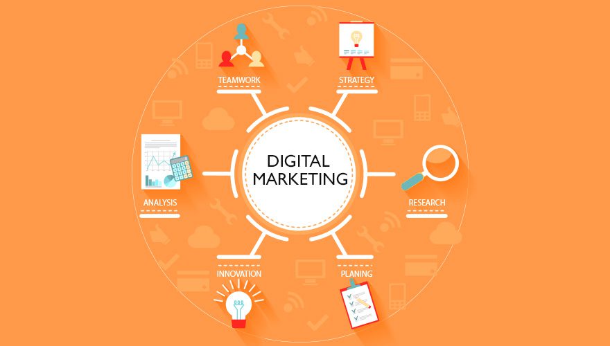 Facts to Know about Digital Marketing